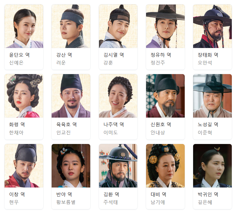 꽃 선비 열정 드라마 출연진