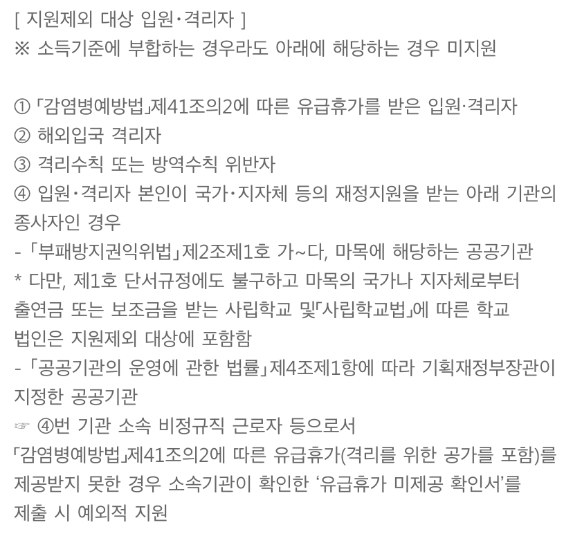 지원제외 대상 입원 격리자