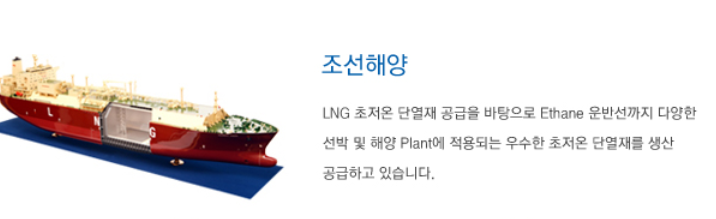  [국내주식] 조선업 2편 기자재-설비 관련 주식에 대해 알아보자 (feat. 대양전기공업, 한라ims, 한국카본, 동성화인텍 등)