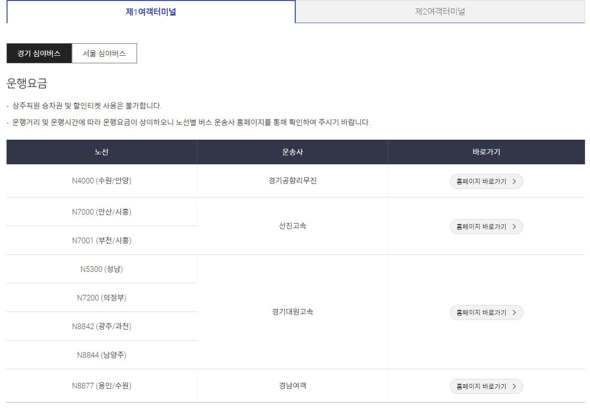 인천공항 심야버스 시간표