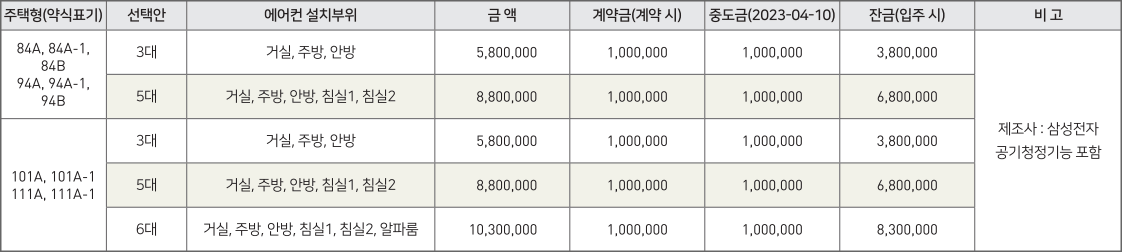 음성-우미린-풀하우스-시스템에어컨-유상옵션