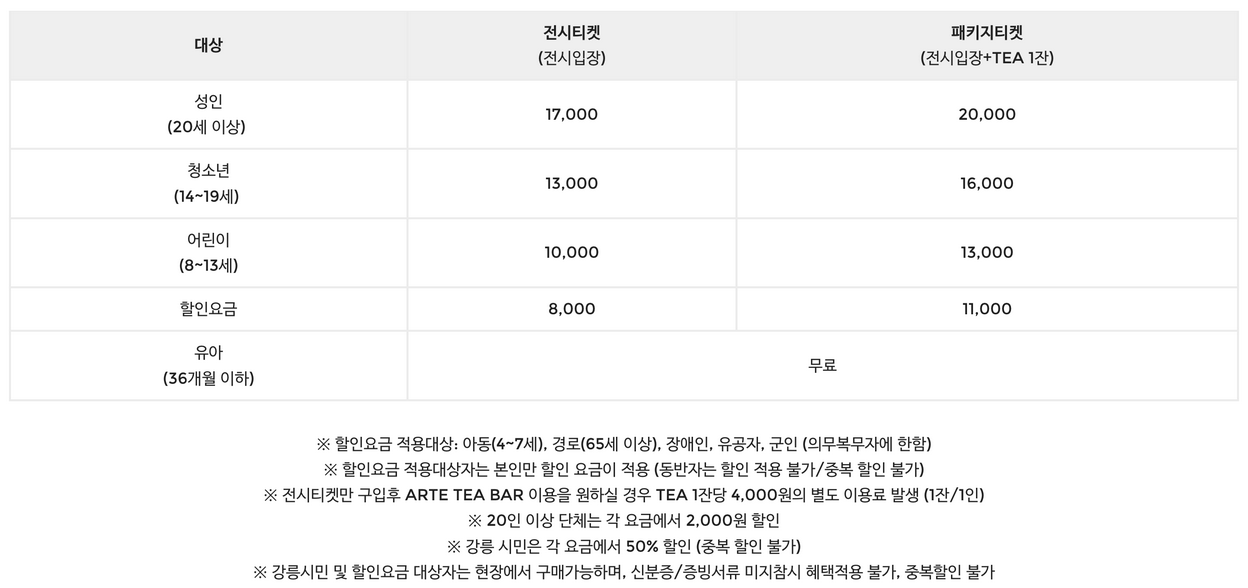 강릉-아르떼뮤지엄-이용요금