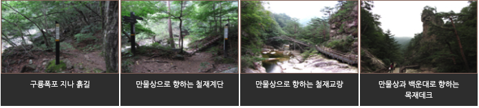 소금강산 등산코스(구룡폭포 ~ 백운대 구간)