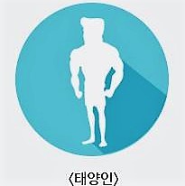 태양인 이미지