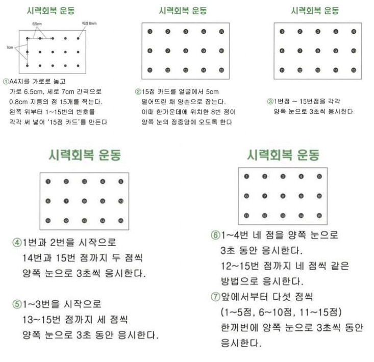 "시력이 진짜 좋아질줄이야..." 따라만해도 시력 0.3 > 1.5로 급상승시키는 효과직빵 시력회복 운동