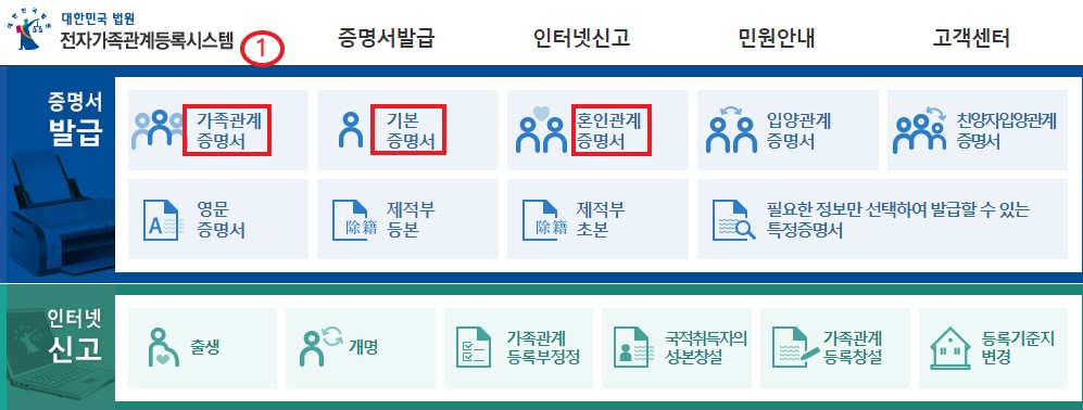 가족관계증명서,기본증명서,혼인관계증명서 인터넷발급