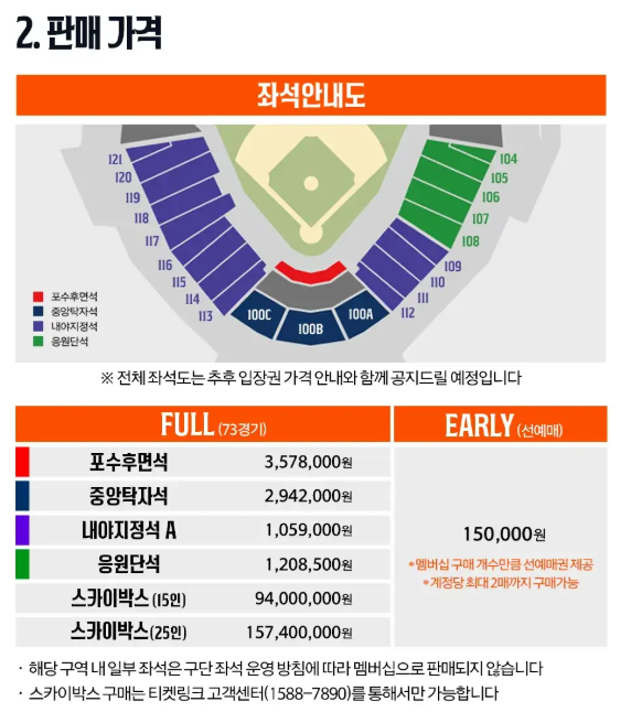 멤버십 좌석 가격표