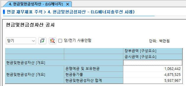 Tagging 단계 예시