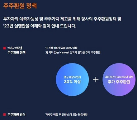 SK스퀘어-주주환원-정책