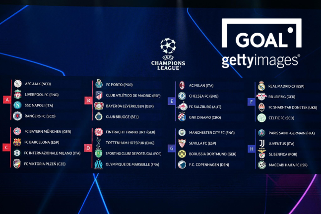  2022 ~ 2023년 시즌 UEFA 챔피언스 리그 조추첨 결과