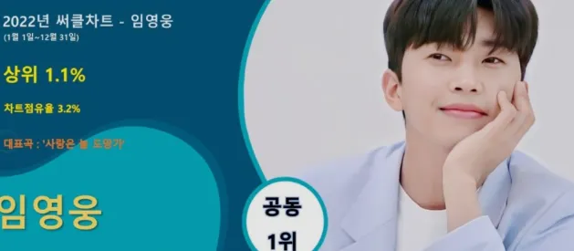 임영웅콘서트 공연일정 예매일정 예매방법