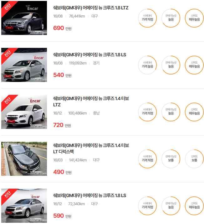 어메이징 크루즈 2016년식 중고차 가격