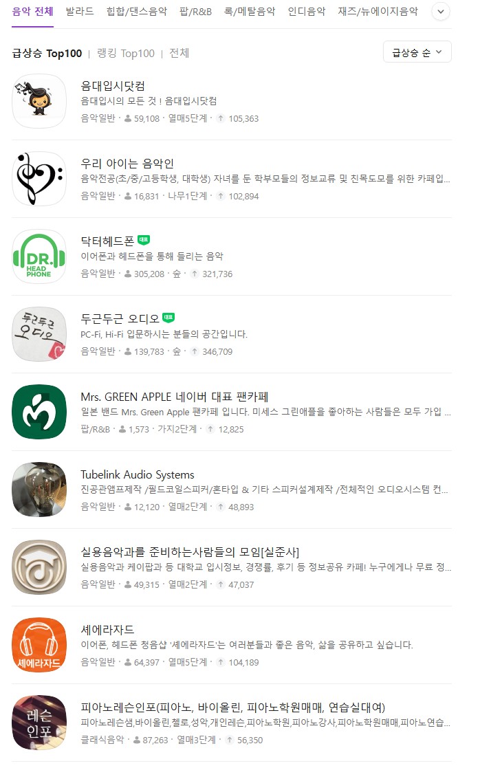 네이버카페 바로가기