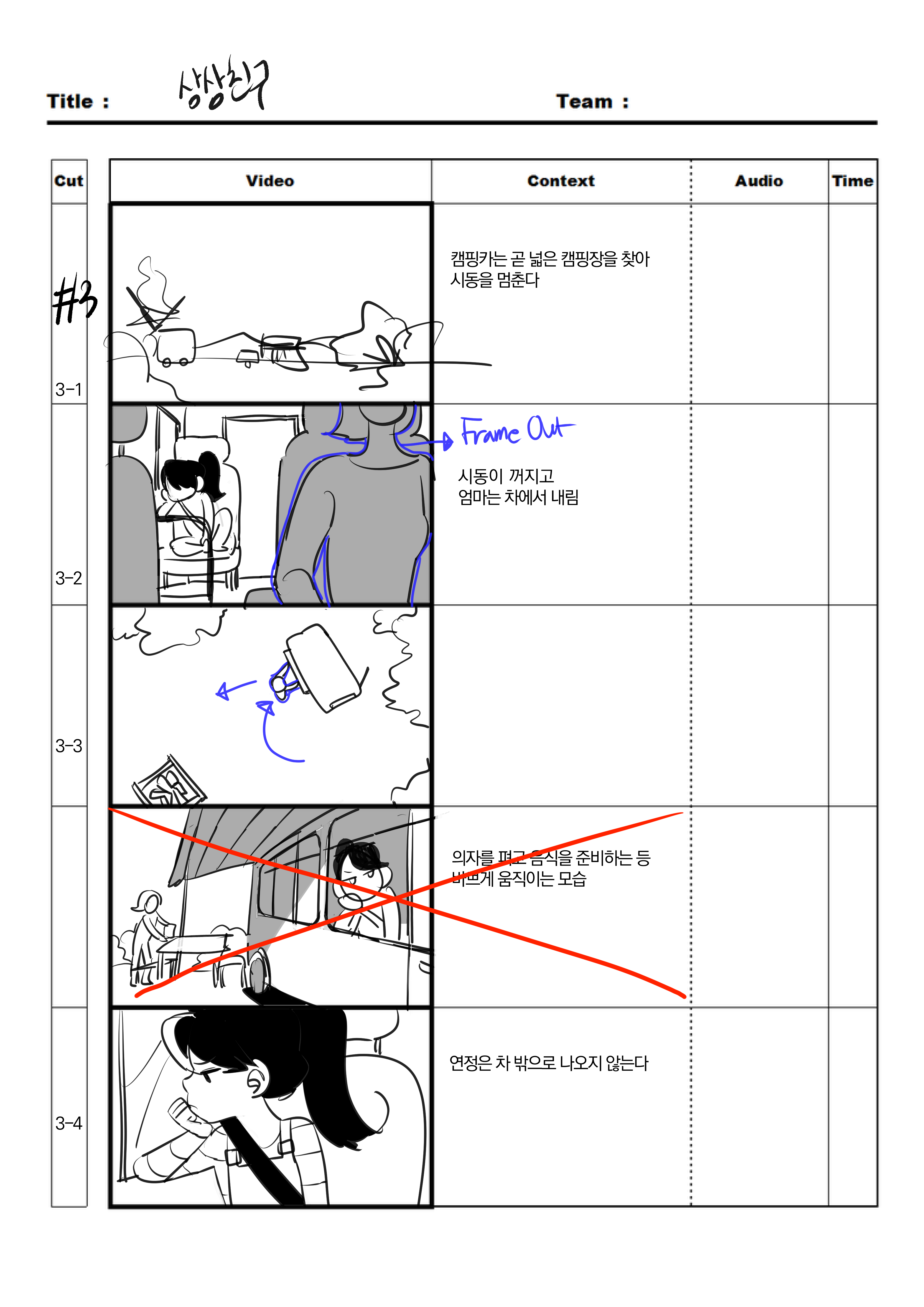 2021 Graduation Work 3