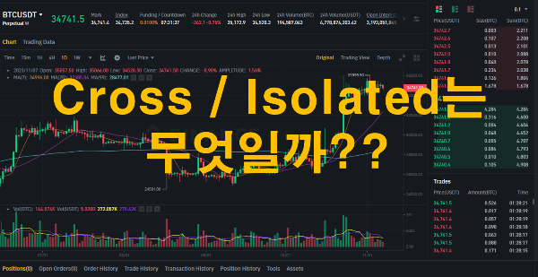 Cross?? Isolated??