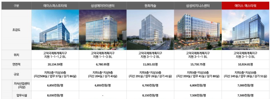 에스산업 이미지
