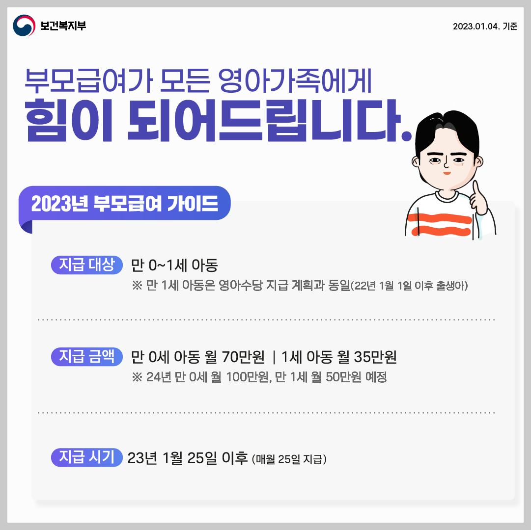 부모급여신청방법