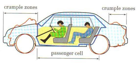  How to find a safe car in South Korea