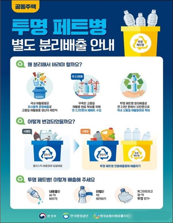  투명 페트병 분리배출 위반시 과태료 있습니다