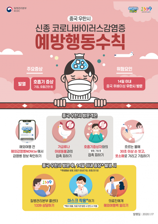  현직 의사가 알려주는 '우한 폐렴, 신종 코로나 바이러스' 특징 28가지 - 28 things about Wuhan Coronavirus