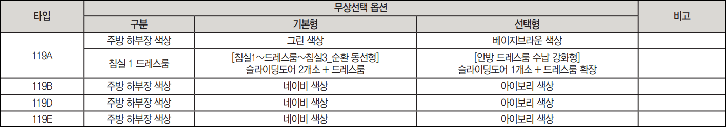 백운호수-푸르지오-2단지-무상-선택-옵션