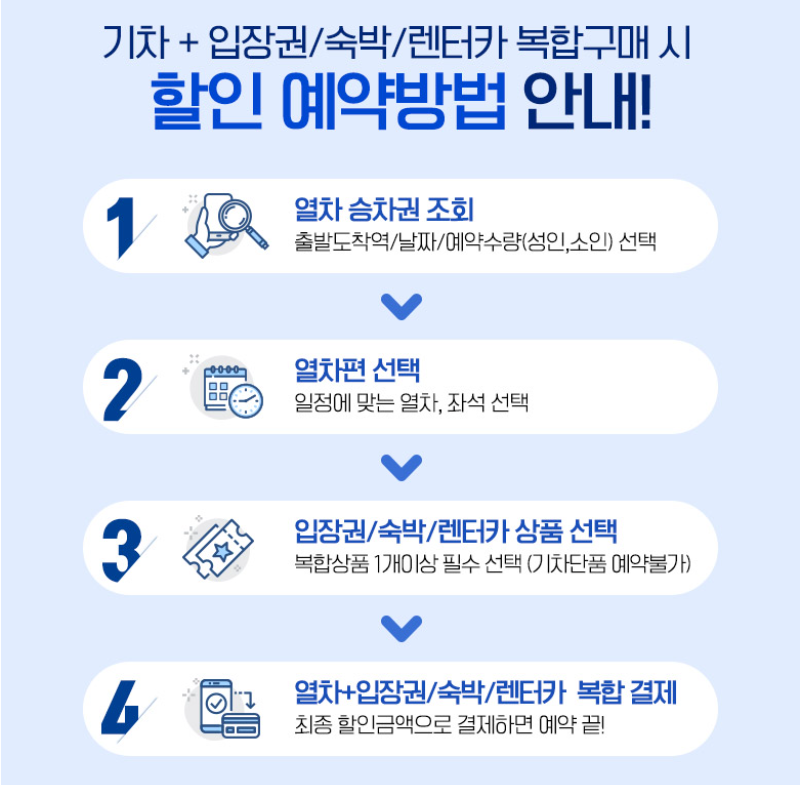 6월 철도 할인 프로모션 이벤트 참여방법