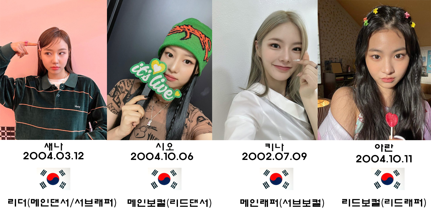  영국 싱글 차트 9주 연속 진입! 한국 걸그룹 "피프티피프티(FIFTY FIFTY)" 인기 비결은??