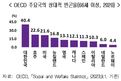 알리에 이미지