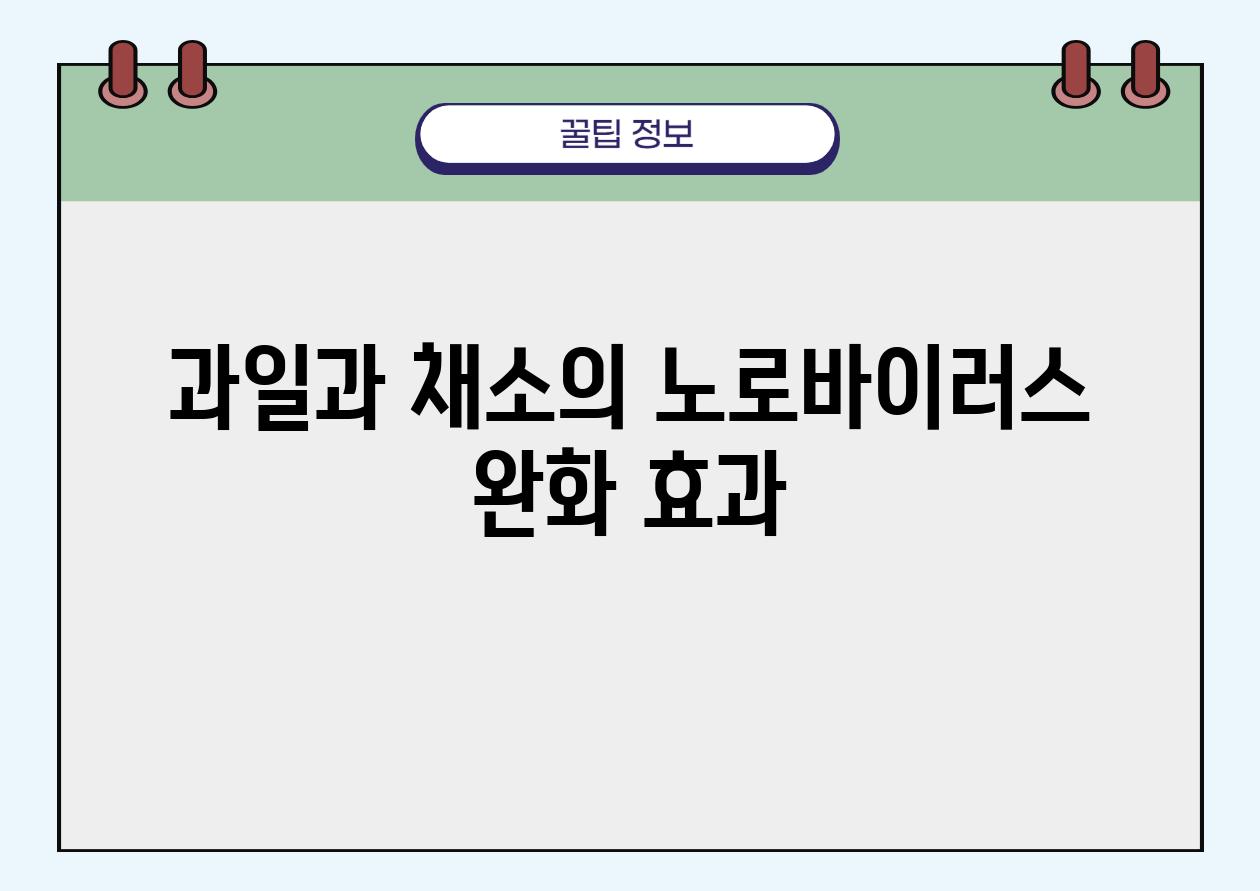 과일과 채소의 노로바이러스 완화 효과