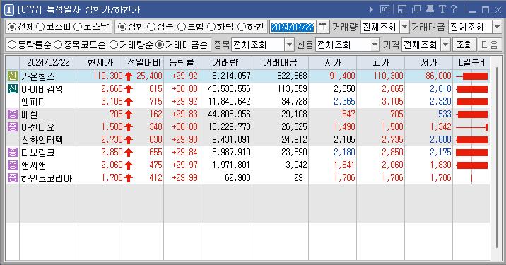 아이비상사 이미지