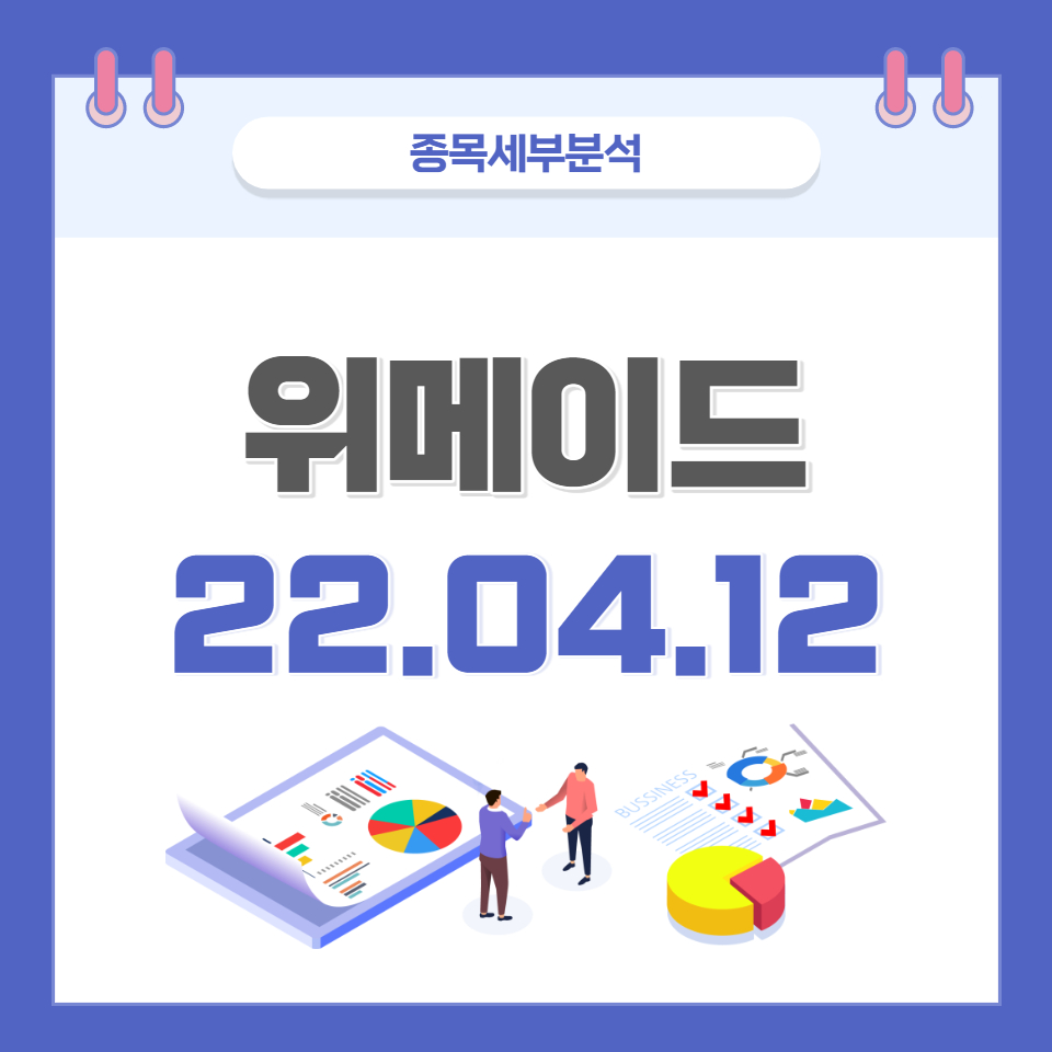  위메이드 주가 및 전망 종목분석 (22.04.12)