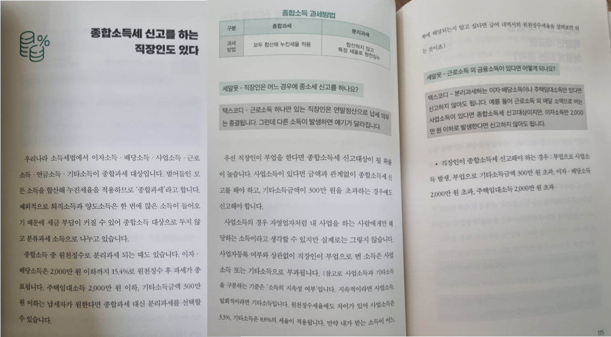 종합소득세 해당 직장인