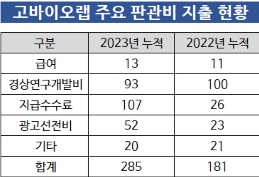 해인바이오 이미지