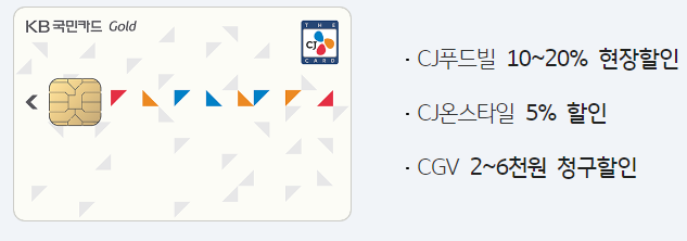  The CJ KB국민카드 생활 카드 종류