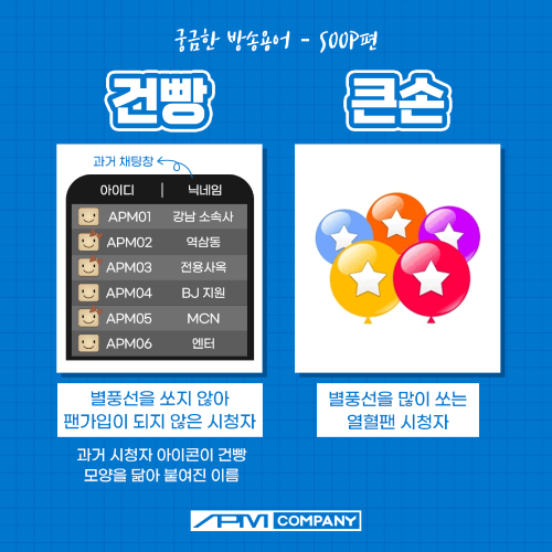 에이피엠 컴퍼니 이미지