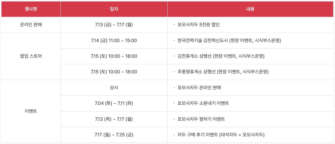 2023김천자두온라인축제-과일쇼핑