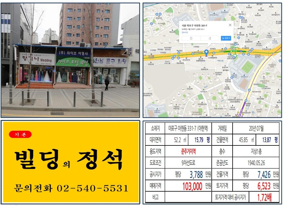  [마포구 아현뉴타운 10억 꼬마빌딩 실거래가 조회] 아현동 331-7 (아현역) 10억 3,000만 원, 평당 6,523만 원 매매되었습니다.