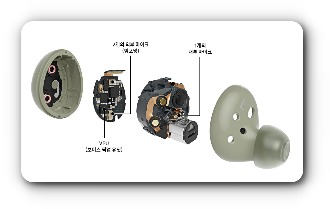 갤럭시버즈2 제품 내부 분해 설명 사진