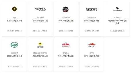 현대카드 포인트 사용처