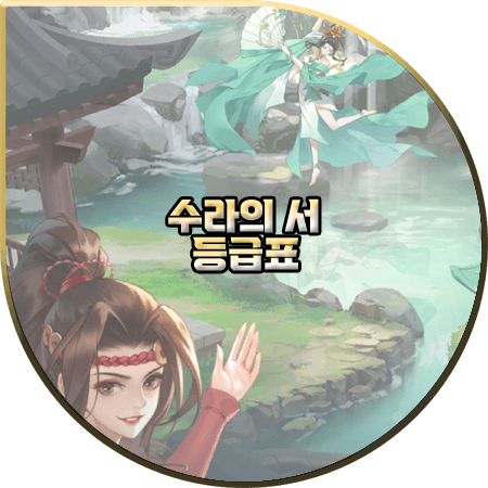  수라의 서 등급표/티어표/쿠폰 번호 정리 :: 피로제로 힐링 수집형 RPG