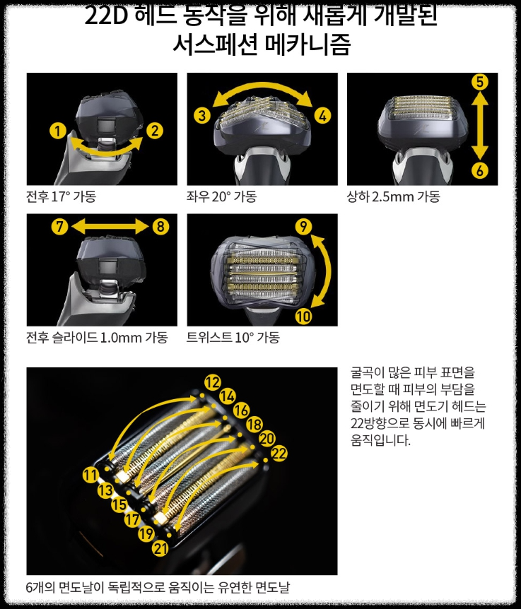 전기면도기 추천