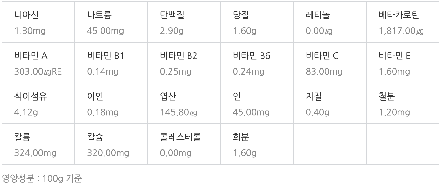 케일 영양성분