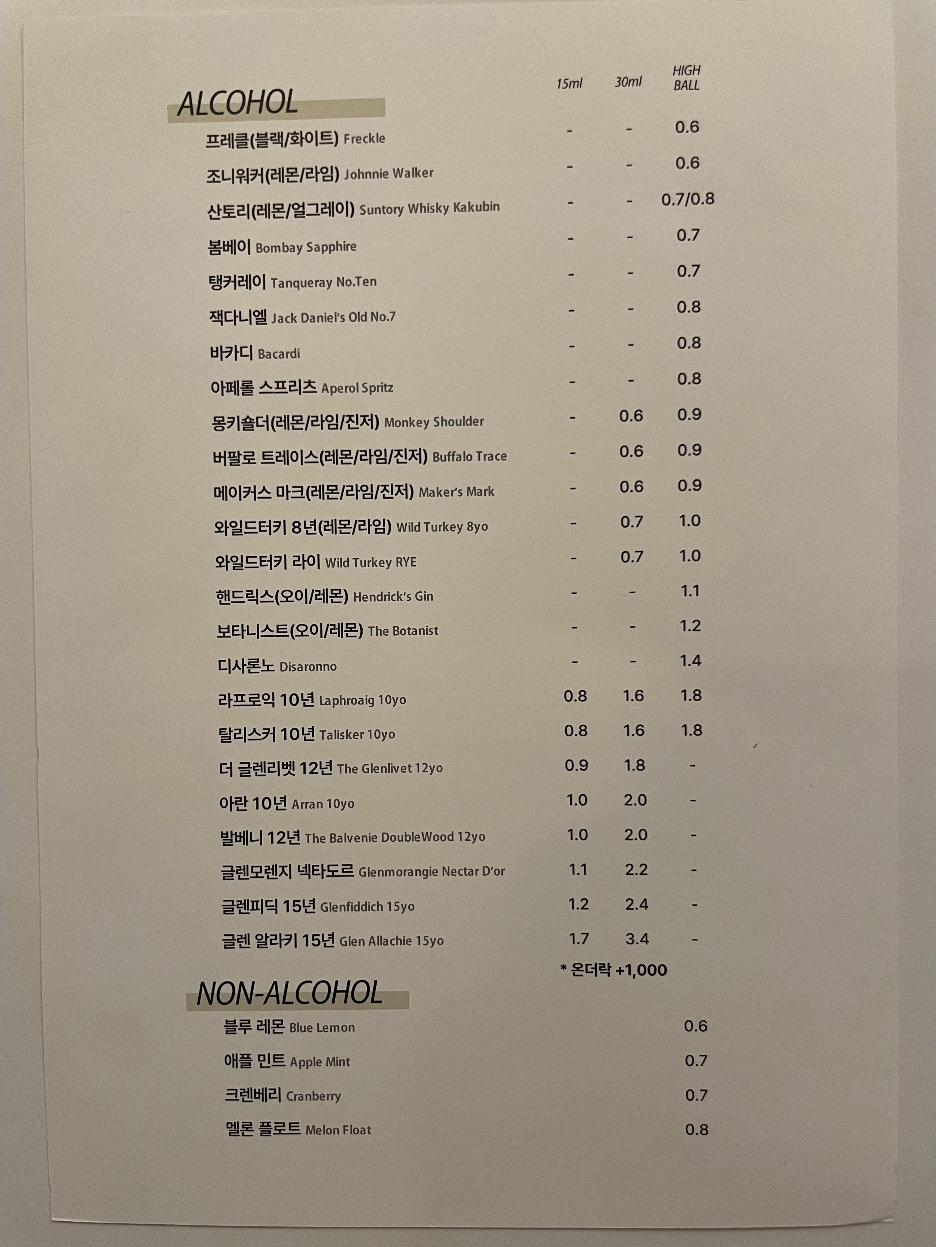 #24. 인덕원 주근깨 시즌 와인바 11