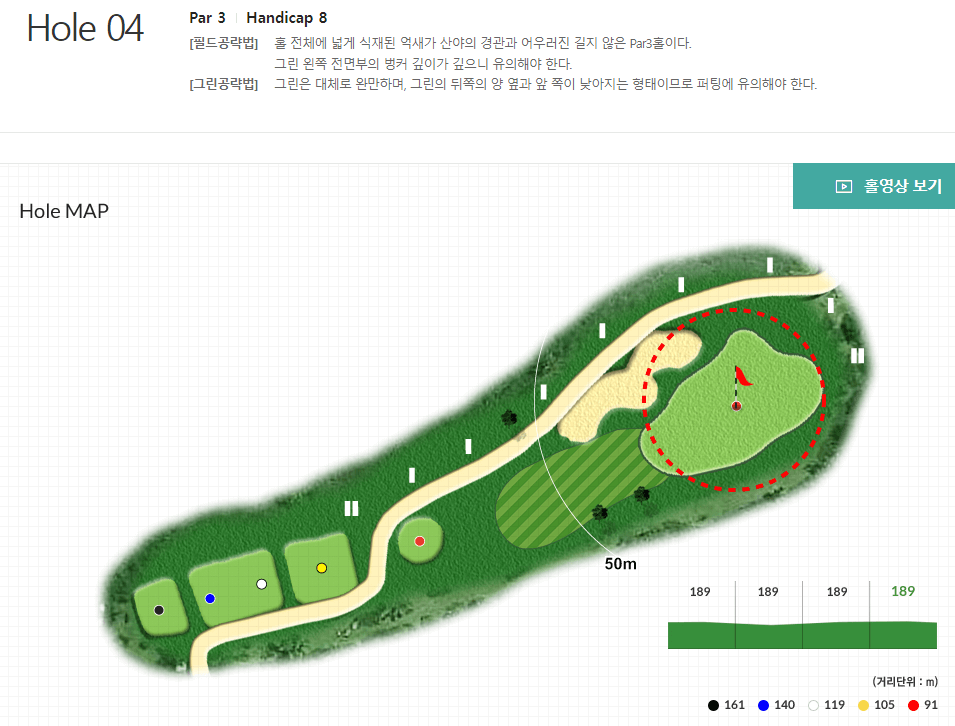 블루원 디아너스 컨트리클럽 레이크코스 4