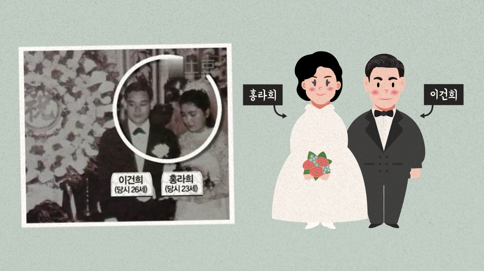  이재용의 어린시절 [삼성 #30]
