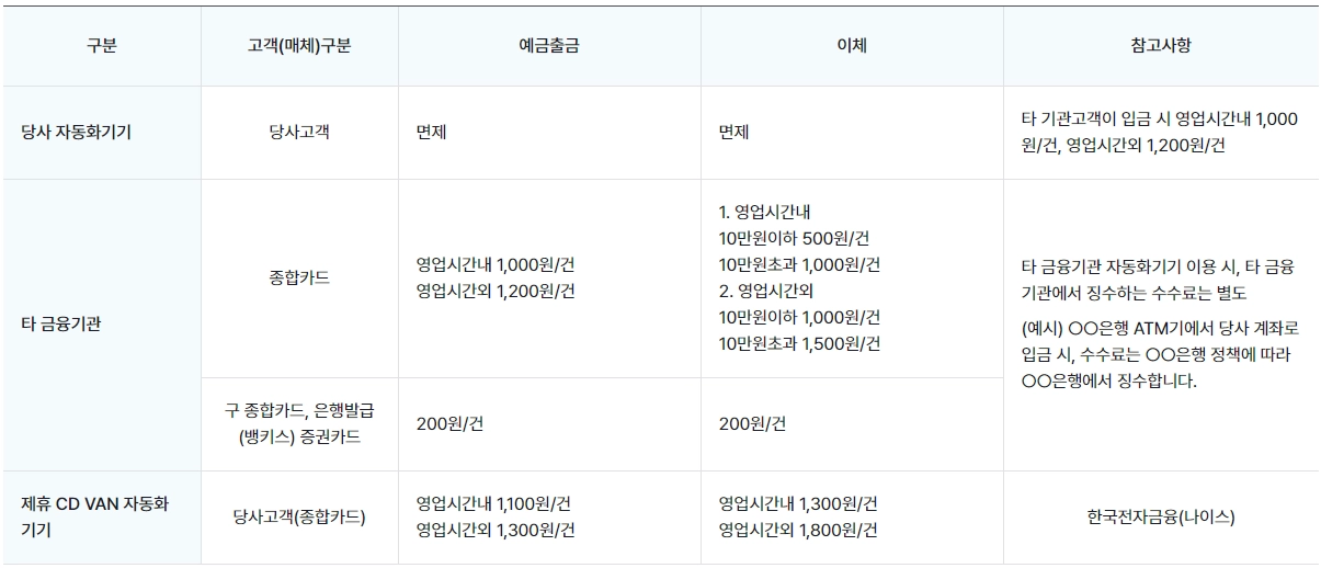 한국투자증권-수수료-국내-주식-이체-공모주