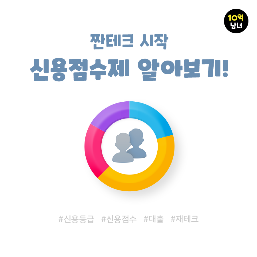  2020년부터 바뀌는 신용점수제(신용등급) 알아보기