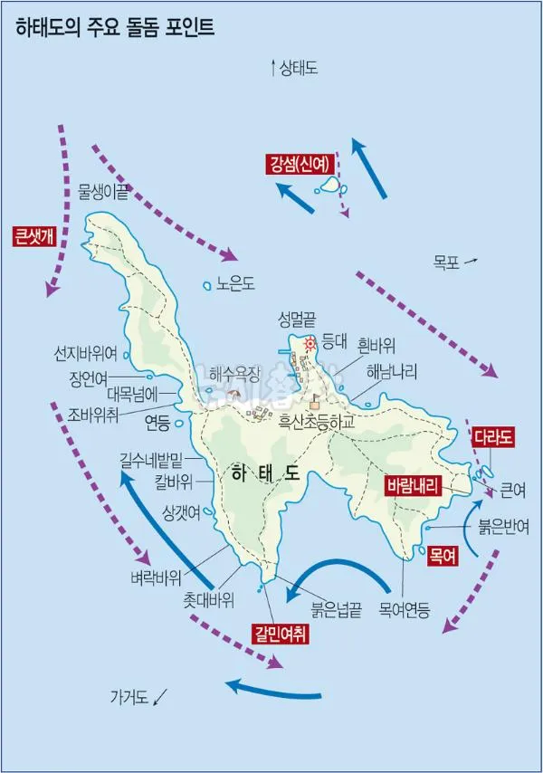 하태도 배편 시간표 예매 요금 숙박_3