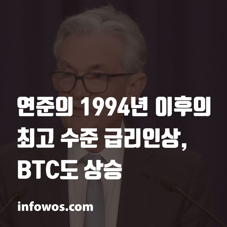  <비트코인 (BTC) 소식> 연준(Fed)의 1994년 이후의 최고 수준 급리인상, BTC도 상승