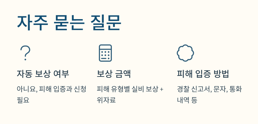 SKT 유심 해킹 보상받는 법
